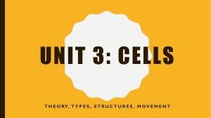 01 - Cell Theory