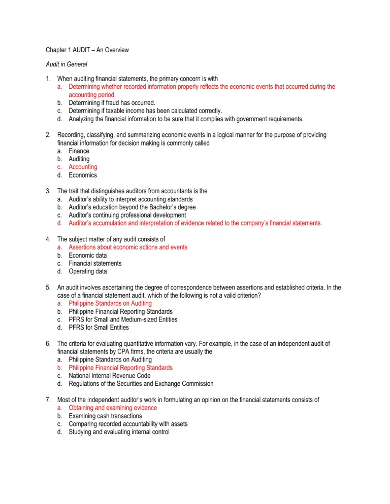 Auditing Theory Chapter 1 Part 1