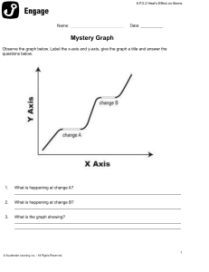 Heat's Effect on Atoms Worksheet