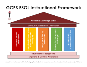 ESOL Instructional Framework: Effective Pedagogy