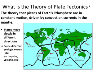 Theory of Plate Tectonics Explained