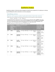 Qualitative Analysis: Cation Identification