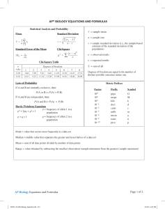 AP Biology Equations and Formulas Sheet