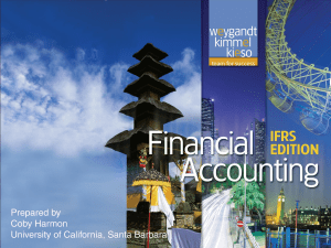 Financial Accounting chapter 01