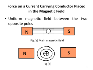 Force on a Current Carrying Conductor Placed in
