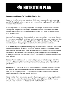 2400 Calorie Nutrition Plan for Fat Loss & Muscle Gain