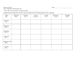 Ionic Compounds Worksheet: Polyatomic Ions