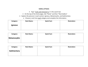 Rock Gallery Worksheet: Igneous, Metamorphic, Sedimentary