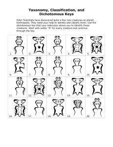 Taxonomy & Dichotomous Keys: Alien Classification