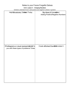 Changing Elevations: Adding Positive & Negative Numbers Worksheet