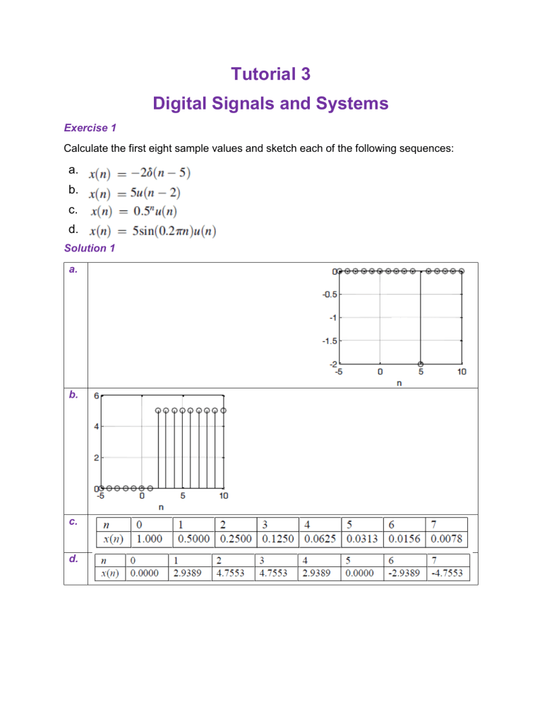 Digital Signals and Systems Tutorial