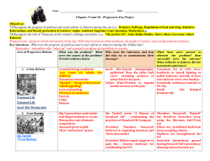 Progressive Era Project Worksheet