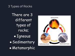 3 Types of Rocks: Igneous, Sedimentary, Metamorphic