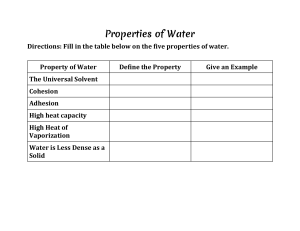 Properties of Water table