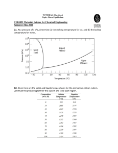 Phase Equilibrium Tutorial Questions
