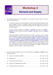 Demand and Supply Workshop: Economics Exercises