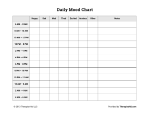 Daily Mood Chart copy