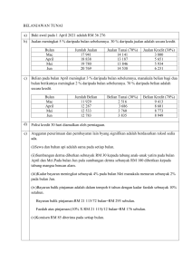Belanjawan Tunai: Contoh dan Analisis