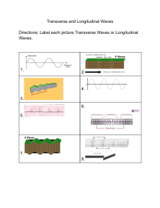 Transverse and Longitudinal Waves Worksheet