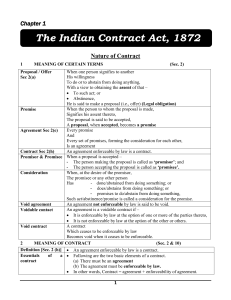Contract Act - Smart Notes and MCQ