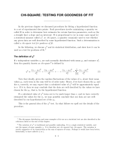 Chi-Square Test: Goodness of Fit Explained