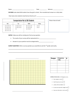 Data Analysis Worksheet: Tally, Frequency, Histograms