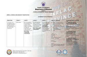 Leadership & Governance Rubric - DepEd Tarlac