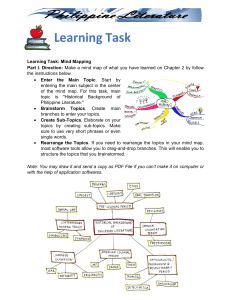 Philippine Literature Learning Task: Mind Mapping & History