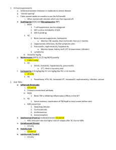 Immunosuppressants & Anti-TNFa for CD & UC: Drug Outline