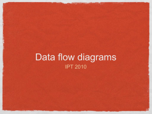 Data Flow Diagrams: IPT 2010 Presentation