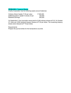 Treasury Shares Accounting Problem
