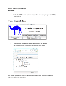 HTML Assignment: Table & Lists
