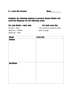 Lewis Dot Diagram & Atomic Model Practice Worksheet