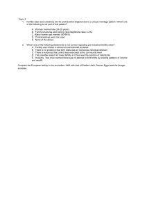 Pre-Industrial Fertility Exam Questions