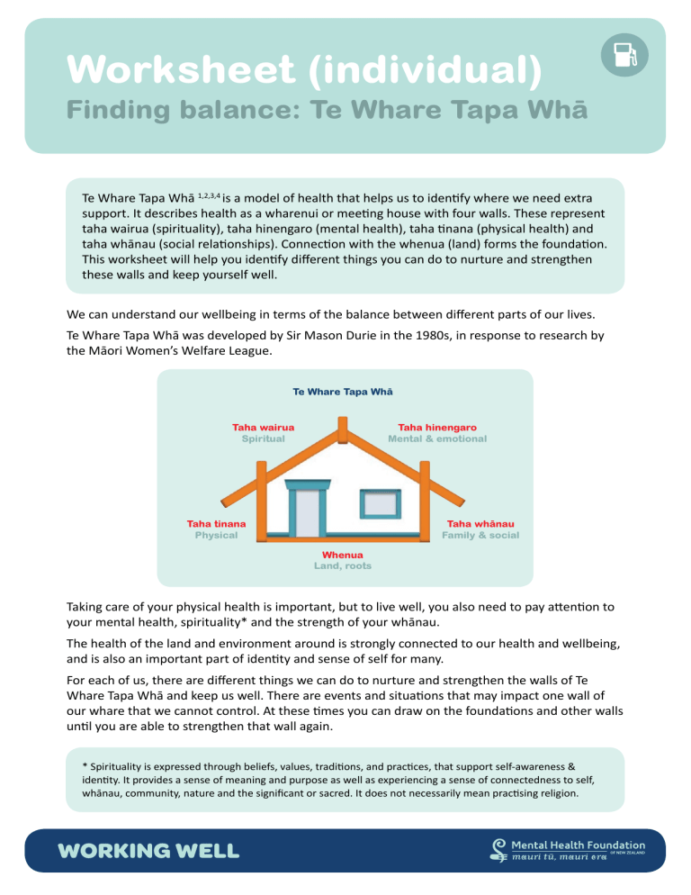 Ta Pac Worksheet Te Whare Tapa Whā Worksheet: Finding Balance