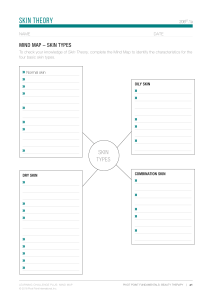 Skin Types Mind Map: Beauty Therapy Worksheet