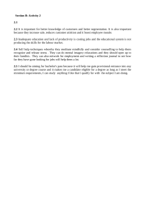 Business & Personal Development Activity