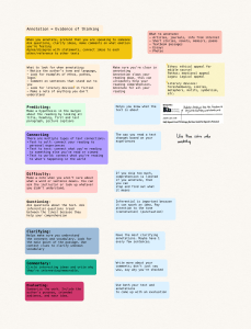 Annotation Guide: Effective Reading Strategies
