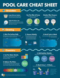 Pool Care Cheat Sheet: Maintenance Tips & Guide