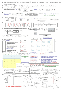 Control Systems Lecture Notes