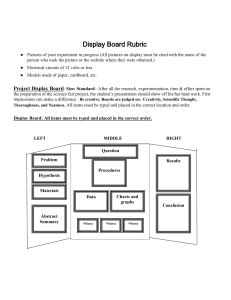 Science Fair Display Board Rubric