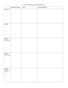 1960s-70s Protest Movements Worksheet