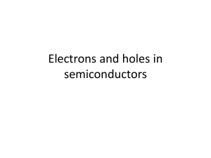 Electrons and Holes in Semiconductors Presentation