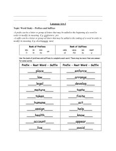 Prefixes and Suffixes Worksheet