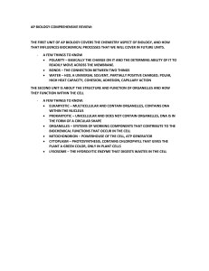 AP Biology Review: Chemistry & Cell Structure
