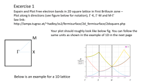 2D Lattice & Graphene Band Structure Exercise