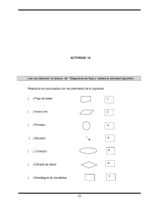 Diagramas de Flujo: Ejercicio de Matemáticas