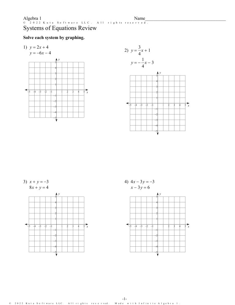 Algebra 1 Systems of Equations Worksheet