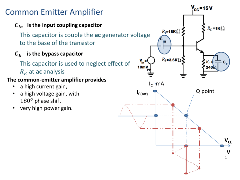 Lec 3 Common Emitter Amplifier