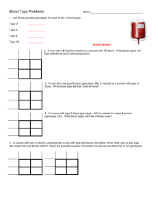 Blood Type Genetics Worksheet